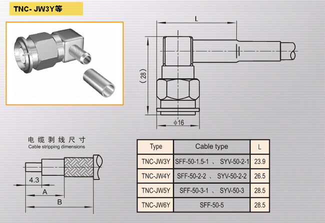 TNC-JW3Y